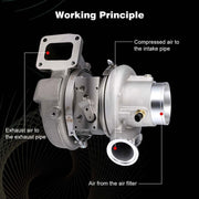 DURAFORCE Turbocharger Fits Cummins ISX15 QSX15 Series Engine Turbo HE400VG HE451VE