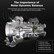 DURAFORCE Turbocharger Fits Cummins ISX15 QSX15 Series Engine Turbo HE400VG HE451VE