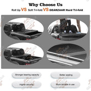 DURAFORCE 5FT Hard Tonneau Cover Pickup Truck Bed Fit for 2005-2015 Toyota Tacoma Tri-Fold