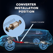 DURAFORCE Catalytic Converter Fit For Acura Integra 1.8L 1996 1997 1998 1999 2000 2001