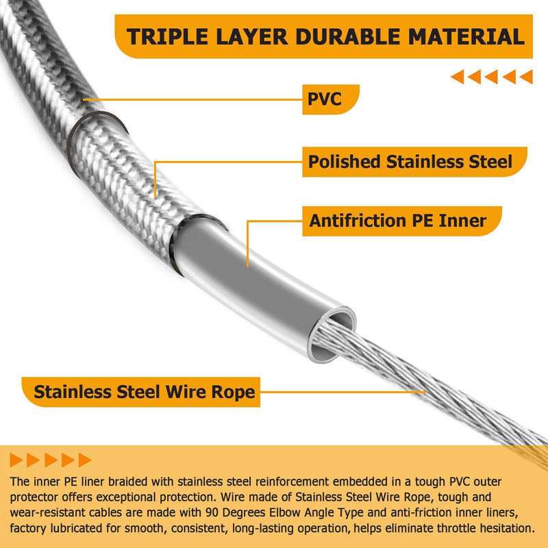 DURAFORCE 42" Stainless Steel Throttle and Idle Cable Fit for Harley Davidson 56579-02A