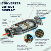 DURAFORCE For 1998 - 2002 Honda Accord CATALYTIC CONVERTER w/ Rear O2 Sensor