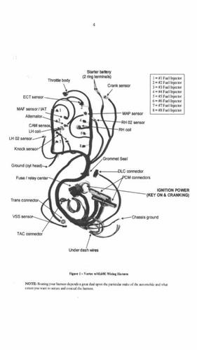 DURAFORCE 03-07 LS DBW Vortec Stand alone Wiring Harness 4L60E 4.8 5.3 6.0 Multec Wire