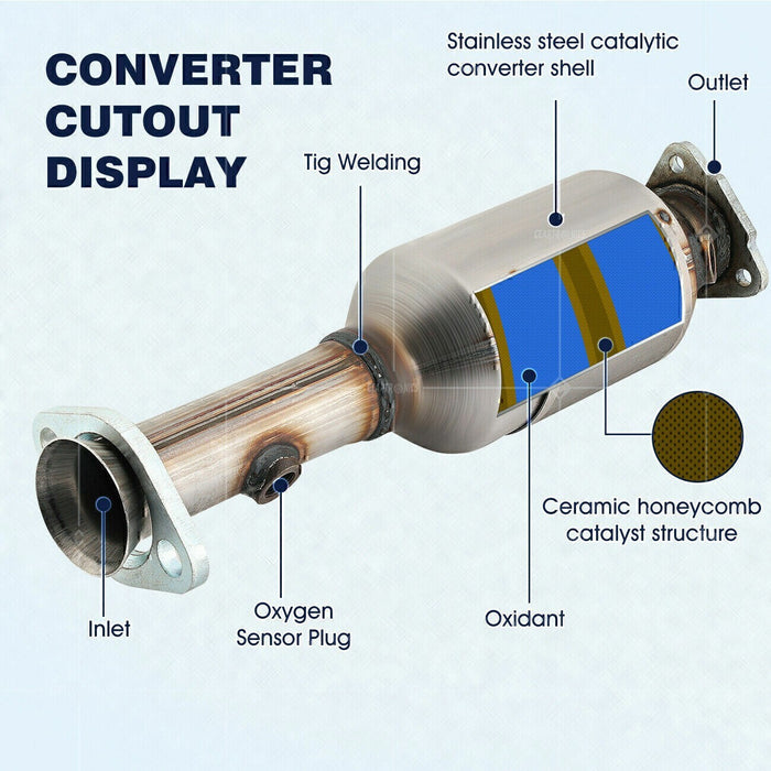 DURAFORCE For 1997 1998 1999 2000 2001, Honda CR-V CRV 2.0L Catalytic Converter Direct Fit