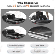 DURAFORCE 5 FT Hard Tri-Fold Tonneau Cover Bed For 2015-2024 Chevy Colorado GMC Canyon