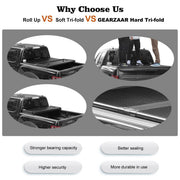 DURAFORCE 5.7FT 3-Fold Truck Bed Tonneau Cover Fit for 2009-24 Dodge Ram 1500 Pickup USA