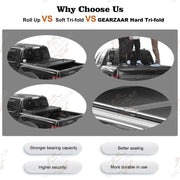 DURAFORCE 5.5FT 3-Fold Truck Bed Hard Tonneau Cover For 2009-2014 Ford F150 F-150