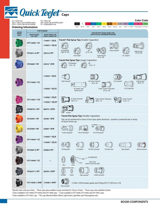 DURAFORCE 100 of Quick TeeJet Brown Nylon Cap Fits TK, TX, TXA, TG, Hose Shank & Disc Core