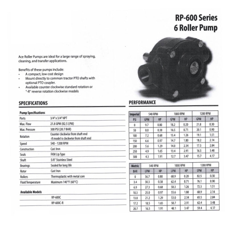 DURAFORCE ACE Pump Repair Kit for RP-600C 6-Roller Pumps Contains Seals, Rollers & O'Rings