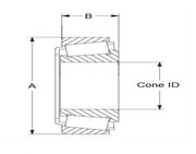 DURAFORCE Pack of 5 - Metric Tapered Roller Bearing 35 x 62 x 18 MM 32007