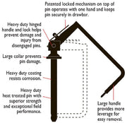 DURAFORCE Lock-ease Hitch Pin 1" x 6" HD Heat Treated w/ Locking Handle USA MADE 80180