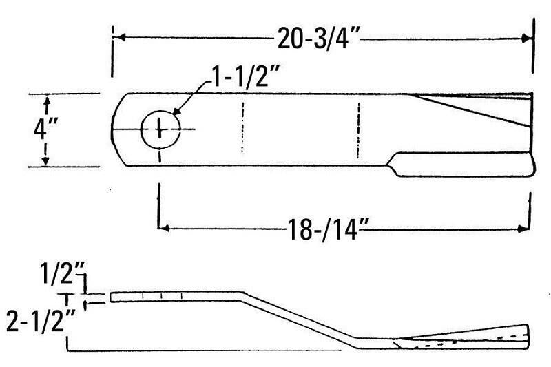 DURAFORCE 2 Replacement Bush Hog Rotary Cutter Blade 20-3/4" x 4" x 0.5" w/ 1.5" Hole CW