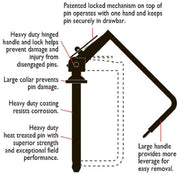 DURAFORCE Lock-ease Hitch Pin 1-1/4" x 7" HD Heat Treated w/ Locking Handle USA 80200