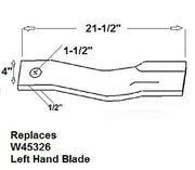 DURAFORCE 2 Replacement JD Rotary Cutter Blade 21.5" Long x 4" x 0.5" w/ 1.5" Hole CW