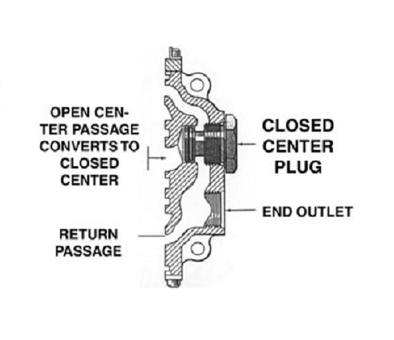 DURAFORCE Cross Closed Center Valve Plug For SBA Series Valves 1V0206