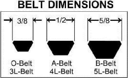 DURAFORCE 11" OD Weld-A-Pulley Fits A (0.50 W") & B Belts (0.66" W) (Hub sold separately)