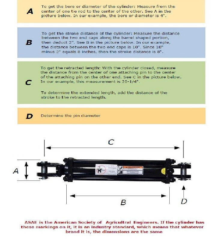 DURAFORCE 2" x 20" Hydraulic Cylinder w/ 1-1/8" Rod - 30.25" Retracted & 50.25" Extended