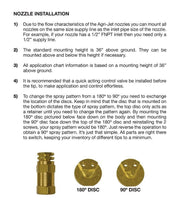DURAFORCE Boomless Spray Nozzle 1/4" FPT 2 Orifice (90° & 180° Caps) 1 GPM @ 40 PSI 6560-1