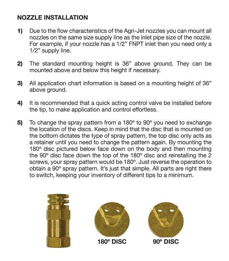 DURAFORCE Boomless Spray Nozzle 1/4" FPT 2 Orifice (90° & 180° Caps) 1 GPM @ 40 PSI 6560-1