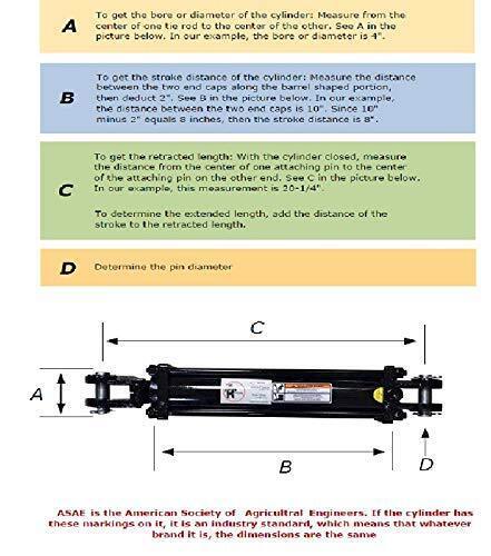 DURAFORCE 4" x 18" Hydraulic Cylinder w/ 1-1/2” Rod - 28.25" Retracted & 46.25" Extended