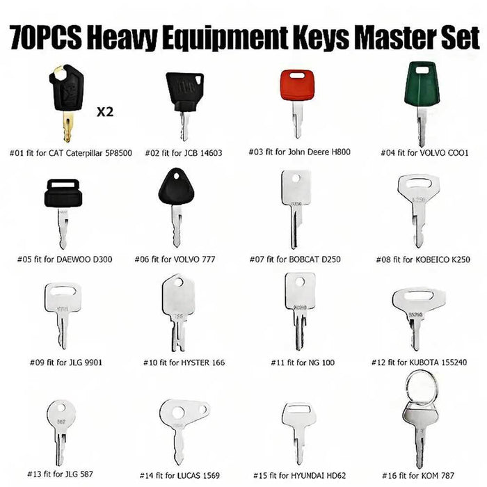 DURAFORCE 70 Master Keys Set Heavy Equipment Ignition Keys Fits Many Models HOT
