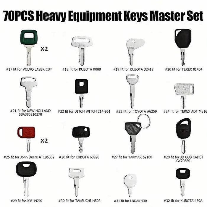 DURAFORCE 70 Master Keys Set Heavy Equipment Ignition Keys Fits Many Models HOT
