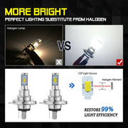 DURAFORCE Super bright LED headlight bulbs for Can-Am Outlander L MAX 570 2016 710000871 2PCS