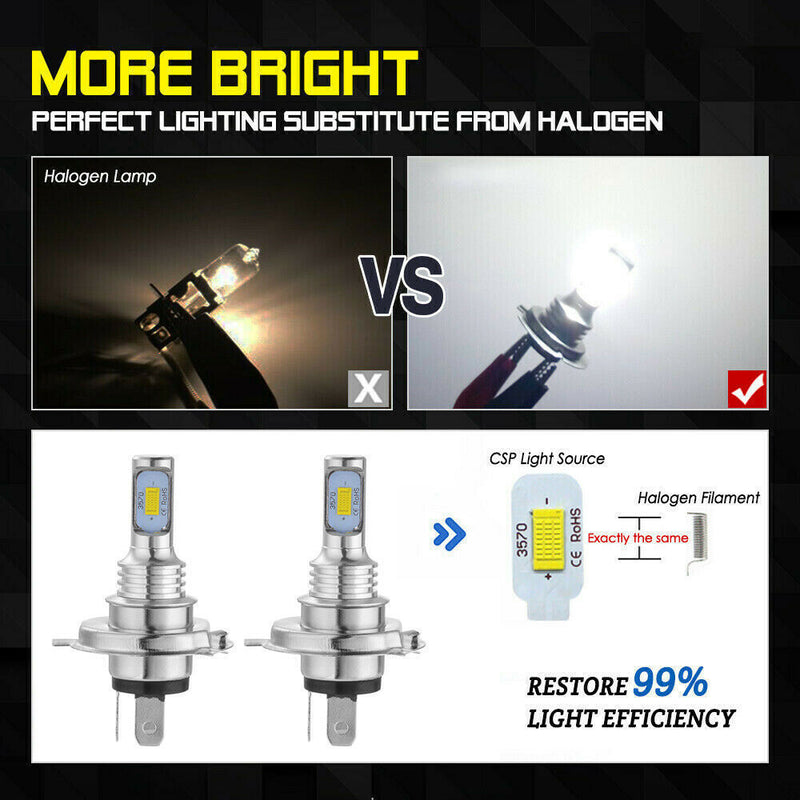DURAFORCE Super bright LED headlight bulbs for Can-Am Outlander L MAX 570 2016 710000871 2PCS
