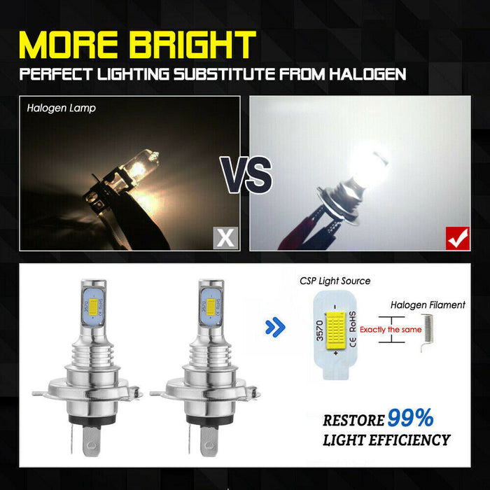 DURAFORCE 2 Super bright LED headlight bulbs for Can-Am Outlander L MAX 570 2016 710000871