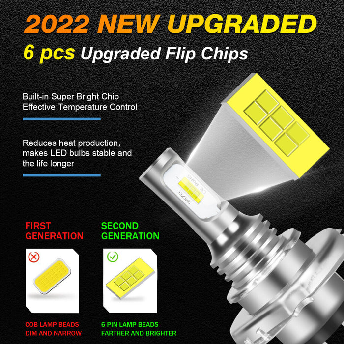 DURAFORCE 2 Super bright LED headlight bulbs for Can-Am Outlander L MAX 570 2016 710000871