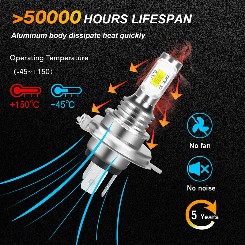 DURAFORCE Super bright LED headlight bulbs for Can-Am Outlander L MAX 570 2016 710000871 2PCS