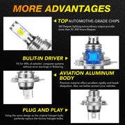DURAFORCE Super bright LED headlight bulbs for Can-Am Outlander L MAX 570 2016 710000871 2PCS