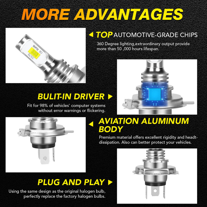 DURAFORCE Super bright LED headlight bulbs for Can-Am Outlander L MAX 570 2016 710000871 2PCS