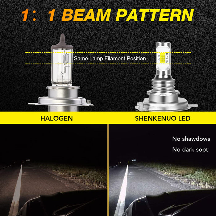 DURAFORCE 2 Super bright LED headlight bulbs for Can-Am Outlander L MAX 570 2016 710000871