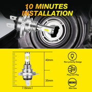 DURAFORCE Super bright LED headlight bulbs for Can-Am Outlander L MAX 570 2016 710000871 2PCS