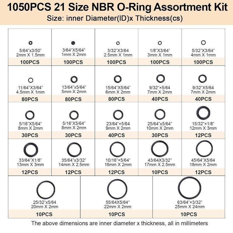 DURAFORCE 1050PCS O-Ring Assortment Kit | 21 Metric Sizes for Car Repair, Faucet, Air, Gas