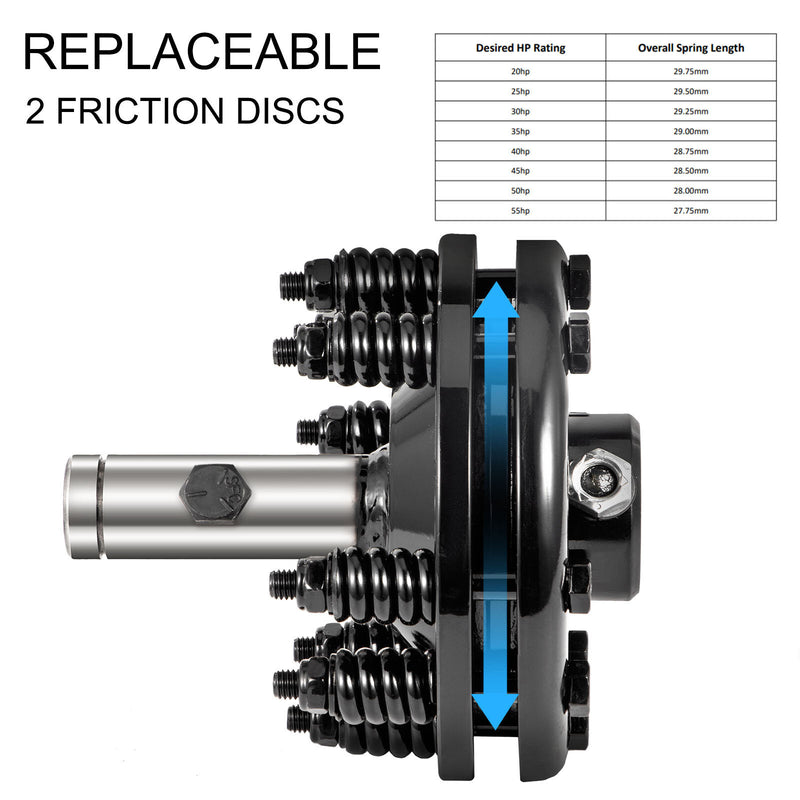 DURAFORCE Slip Clutch PTO Slip Clutch 1 3/8" Smooth Ends Black for PTO Slip Shafts
