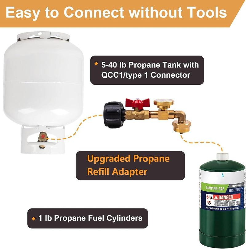 DURAFORCE 1lb to 20lb tank Propane Refill Elbow Adapter with Gauge + ON-Off Control Valve