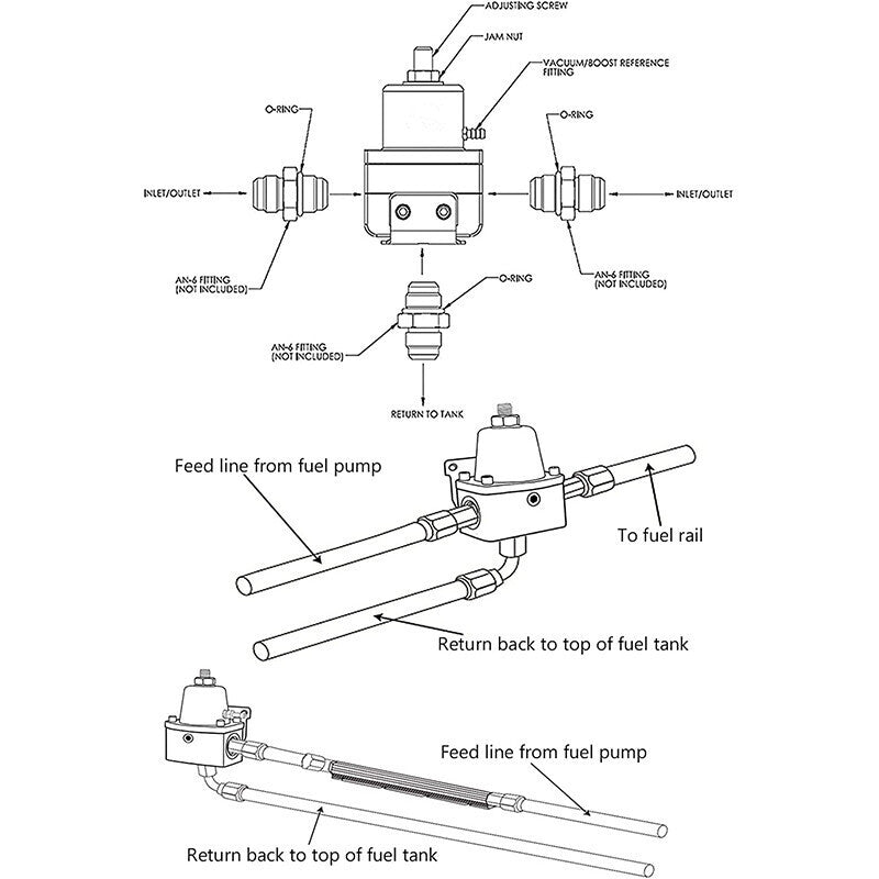 DURAFORCE Universal Fuel Pressure Regulator Kit 100psi Gage AN6 ORB Fitting Connectors