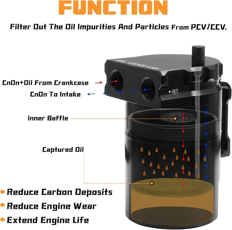 DURAFORCE For Ford F150 5.0L 2.7EB 3.5EB 11-22 Expedition EcoBoost 18-22 Oil Catch Can