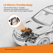 DURAFORCE 102mm Throttle Body Assembly with TPS IAC Position Sensor for Chevy LSX LS LS1