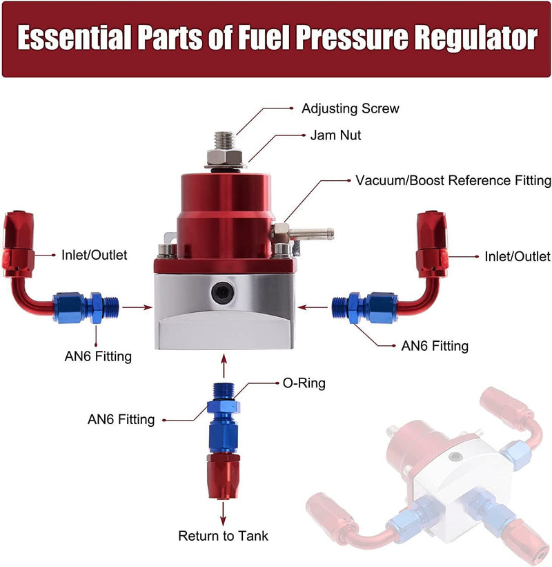 DURAFORCE Universal Adjustable Fuel Pressure Regulator Kit 100psi Guage AN6 Hose Fittings