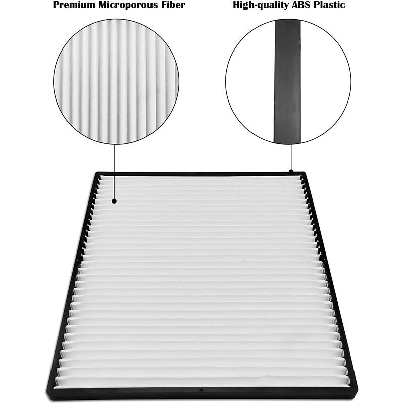 DURAFORCE Cabin Air Filter For Kenworth, Peterbilt S-9034 S28571 F37-1018 PA30269 AF56102