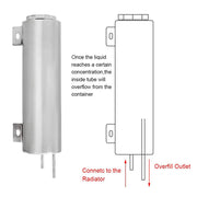 DURAFORCE 3"x10" Polished Stainless Steel Radiator Coolant Overflow Catch Puke Tank 32OZ