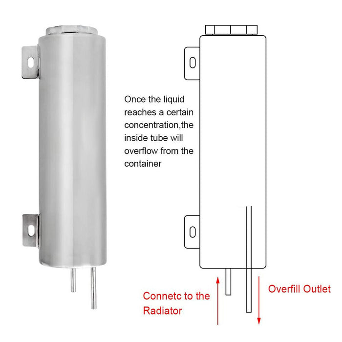 DURAFORCE 3"x10" Polished Stainless Steel Radiator Coolant Overflow Catch Puke Tank 32OZ