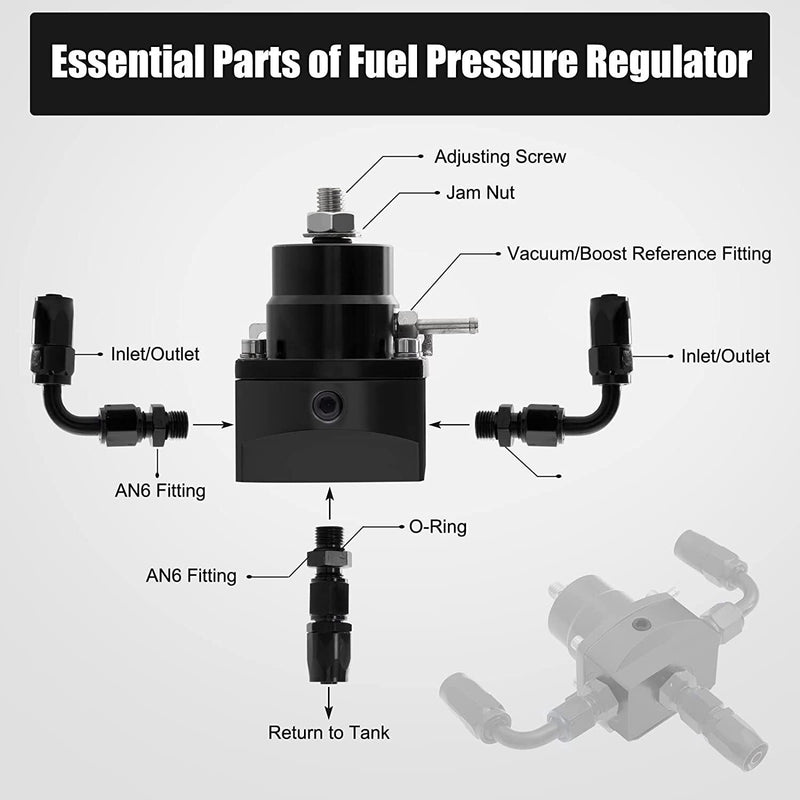 DURAFORCE Adjustable Fuel Pressure Regulator Kit Oil 0-100psi Gauge -6AN Black