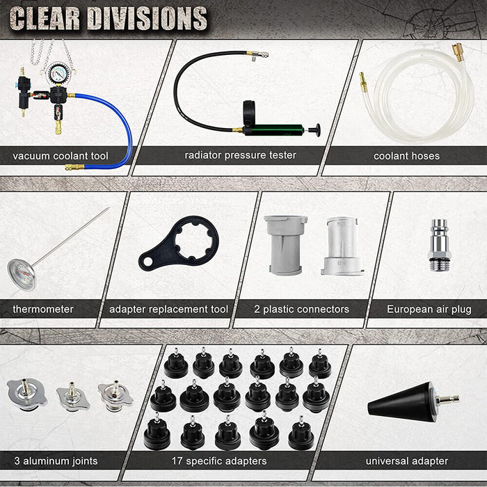 DURAFORCE 28pcs Radiator Pressure Tester Coolant Purge Refill Vacuum Cooling System Kit