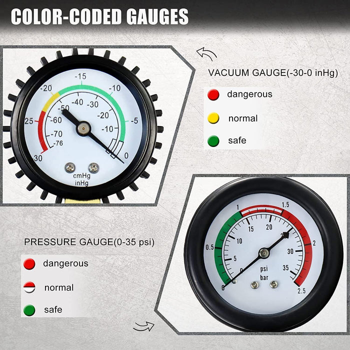 DURAFORCE 28pcs Radiator Pressure Tester Coolant Purge Refill Vacuum Cooling System Kit