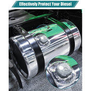 DURAFORCE 2x Aluminum Locking Diesel Fuel Cap Fit For Freightliner 572.1018 03-37017-002
