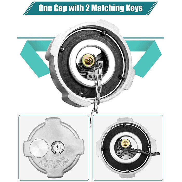 DURAFORCE 2x Aluminum Locking Diesel Fuel Cap Fit For Freightliner 572.1018 03-37017-002